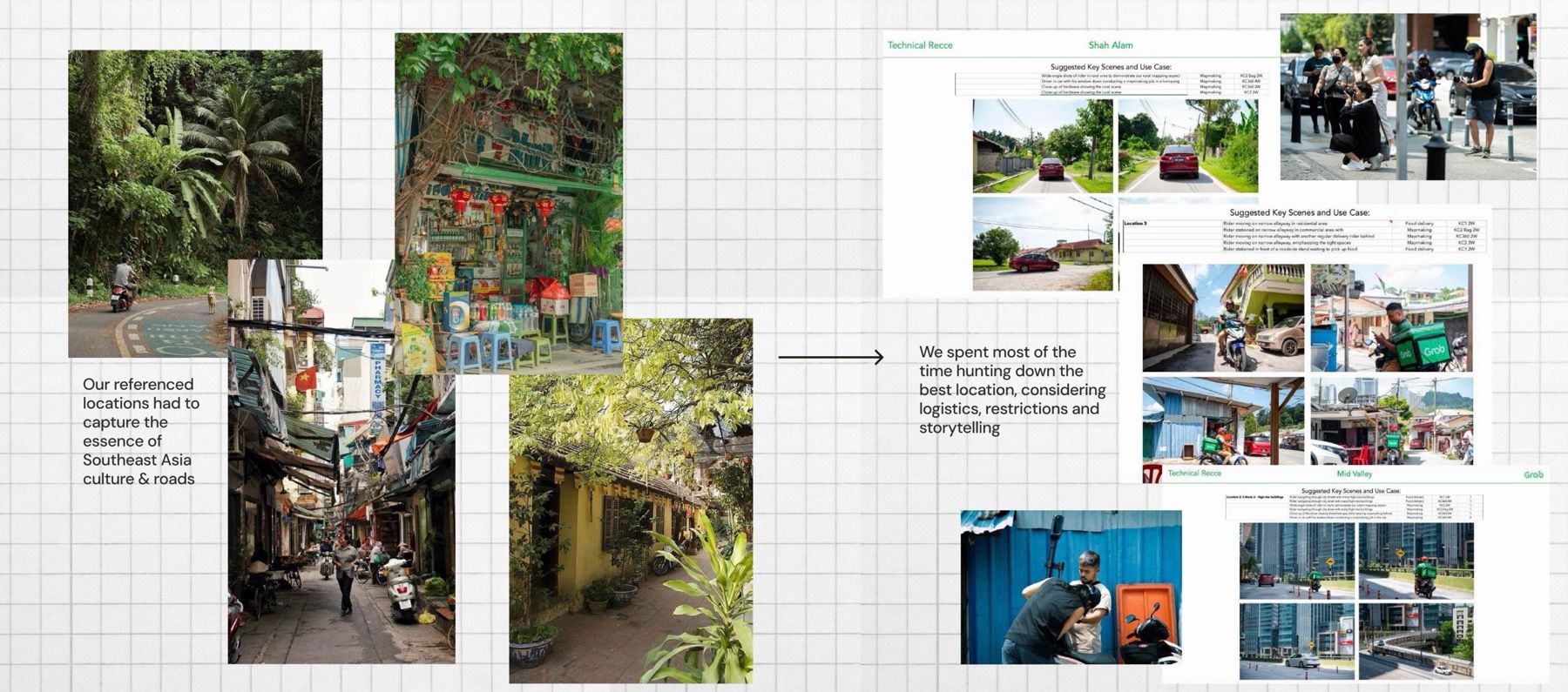 Location scouting board: reference streets from across Southeast Asia beside the recce sheets for each site