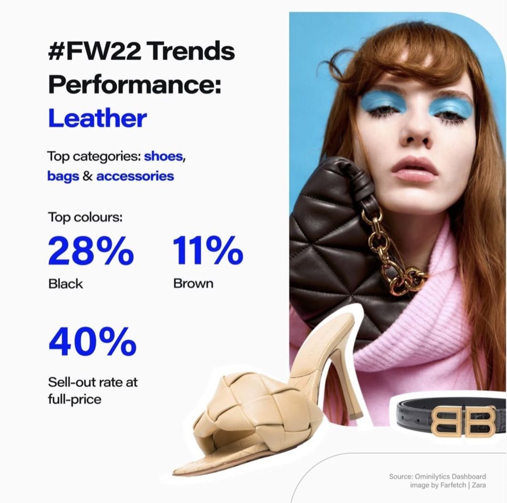 A trend report post on leather for FW22