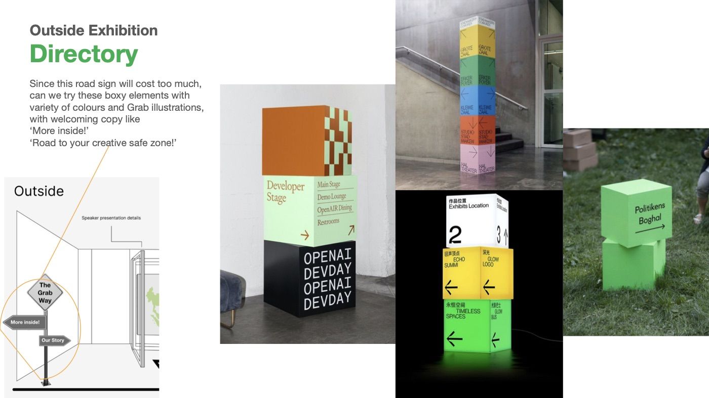 Plan for “More inside!” directory boxes