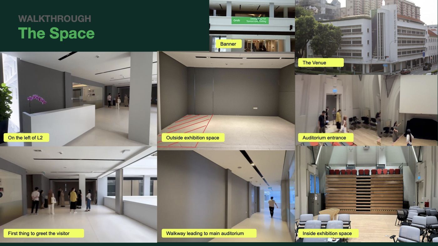 Plan of the room and how visitors move through it